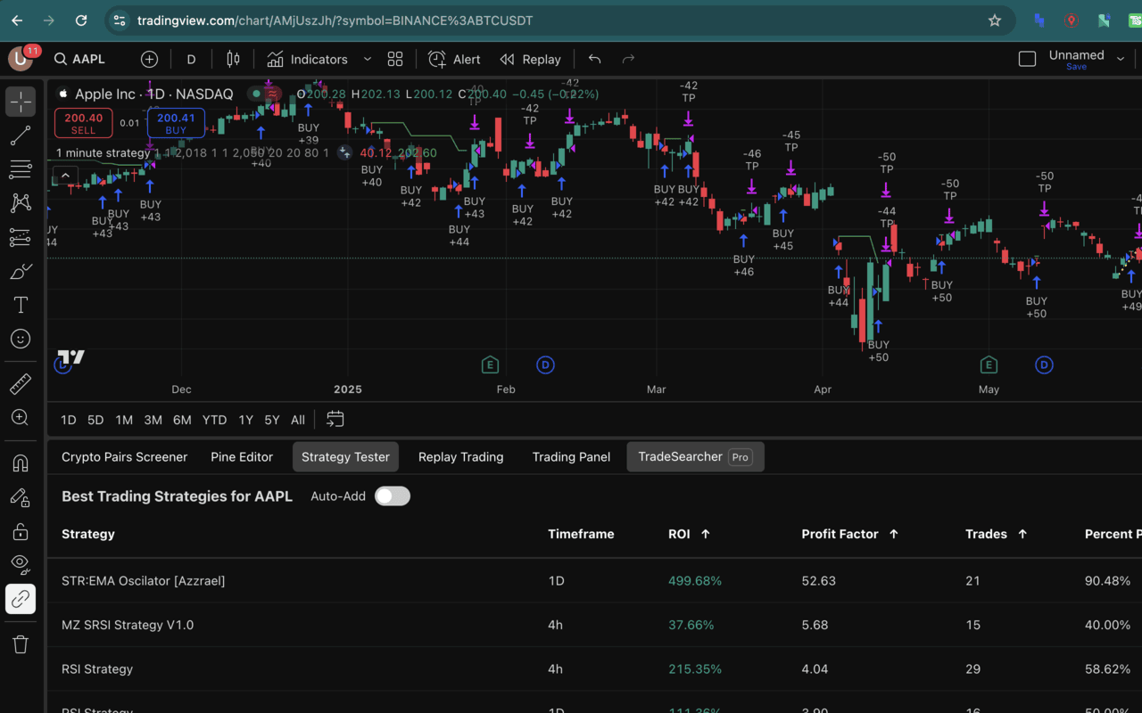 TradeSearcher - TradingView Strategies Finder - 截图 3