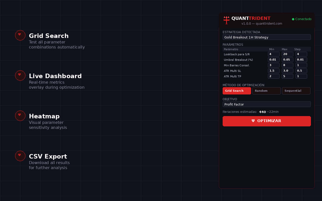 Quant Trident - Strategy Optimizer - 截图 1
