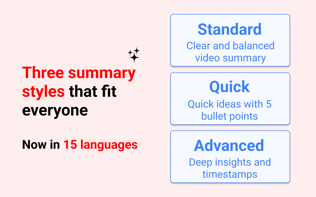 CogniTube: AI YouTube Summaries, Notes & Bookmarks - 截图 2