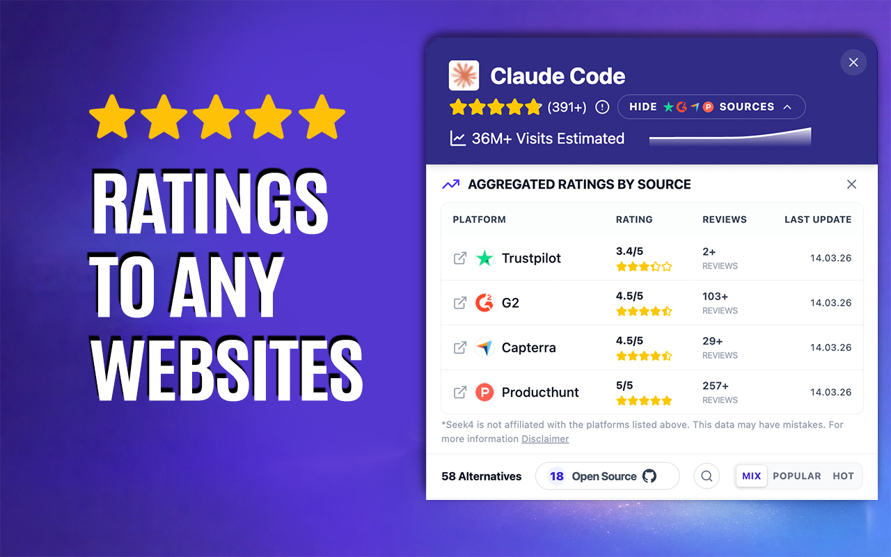 Seek4 - Alternatives to Any Website - 截图 2