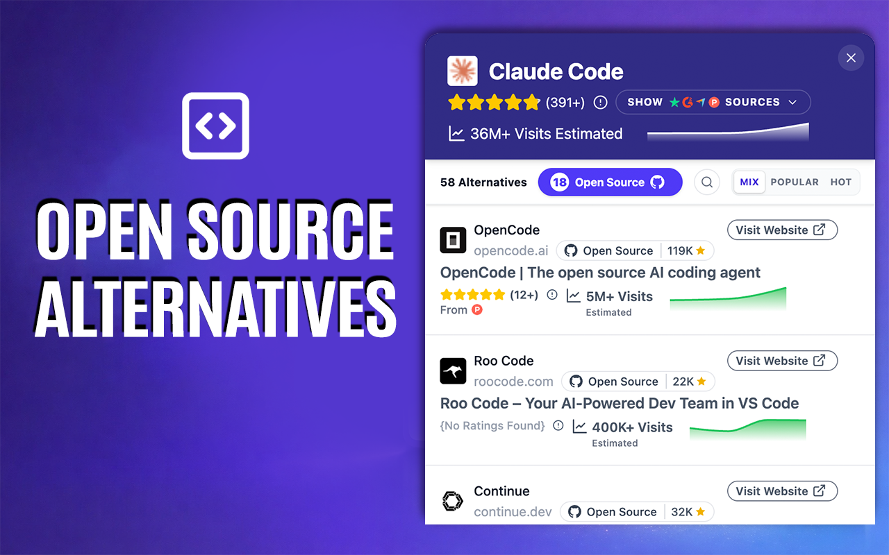 Seek4 - Alternatives to Any Website - 截图 3