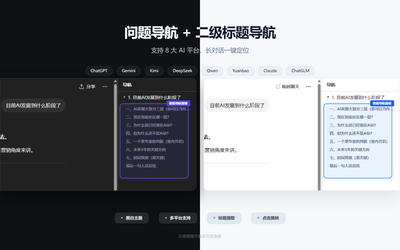 AI 聊天问题导航助手 - 截图 1