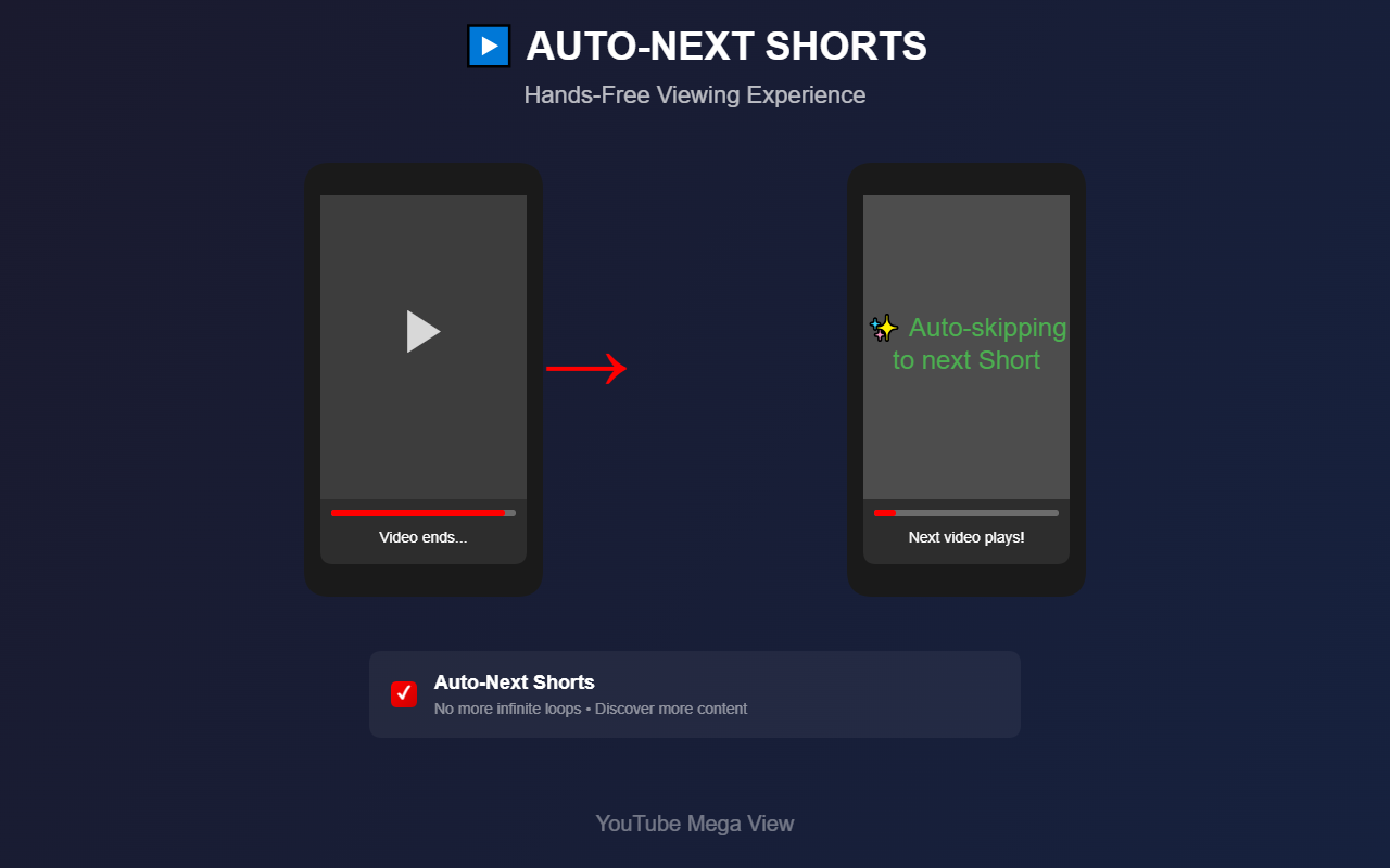 YouTube Mega View - 截图 1