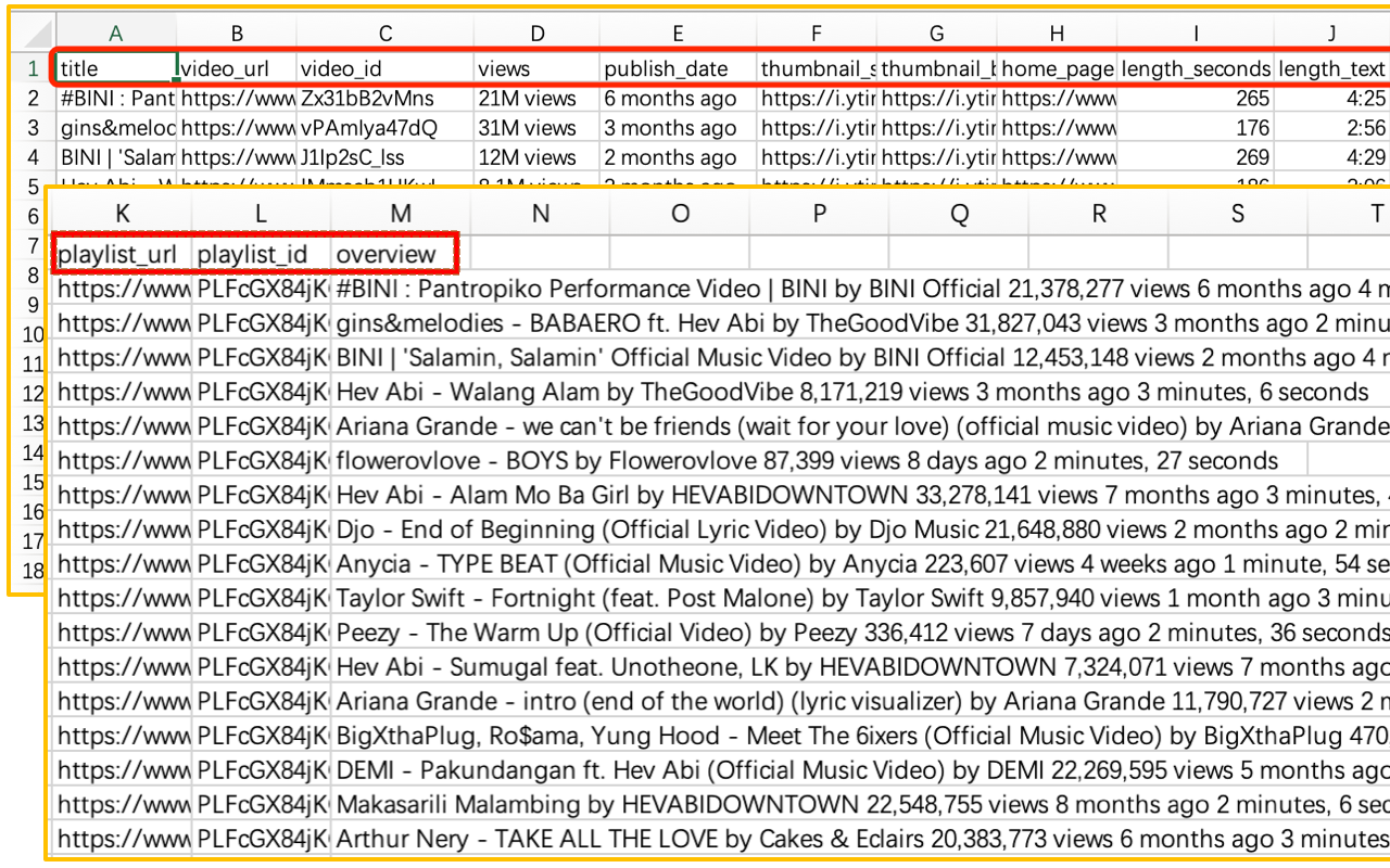 YouTube Playlist Exporter - Support songs list - 截图 3