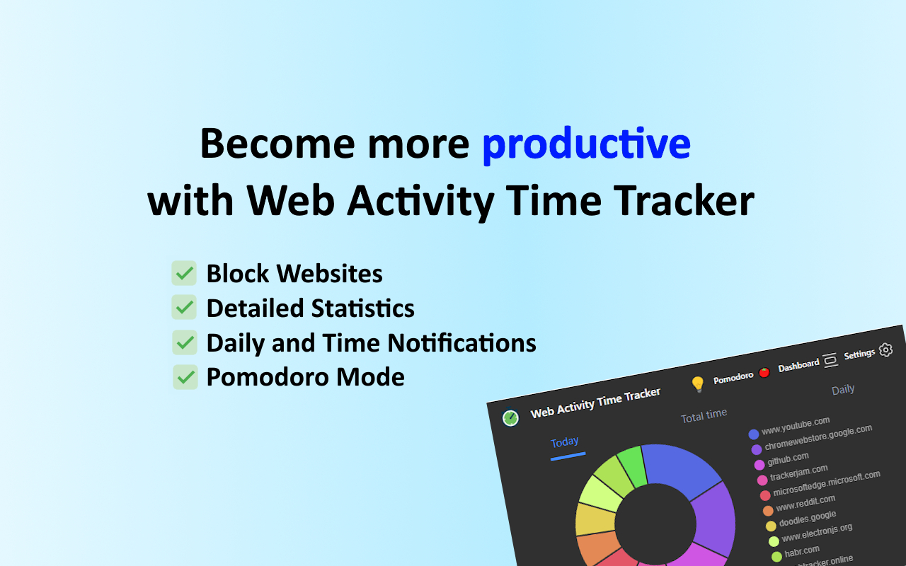 Web Activity Time Tracker - 封鎖網站、Pomodoro 與網頁分析 - 截图 3