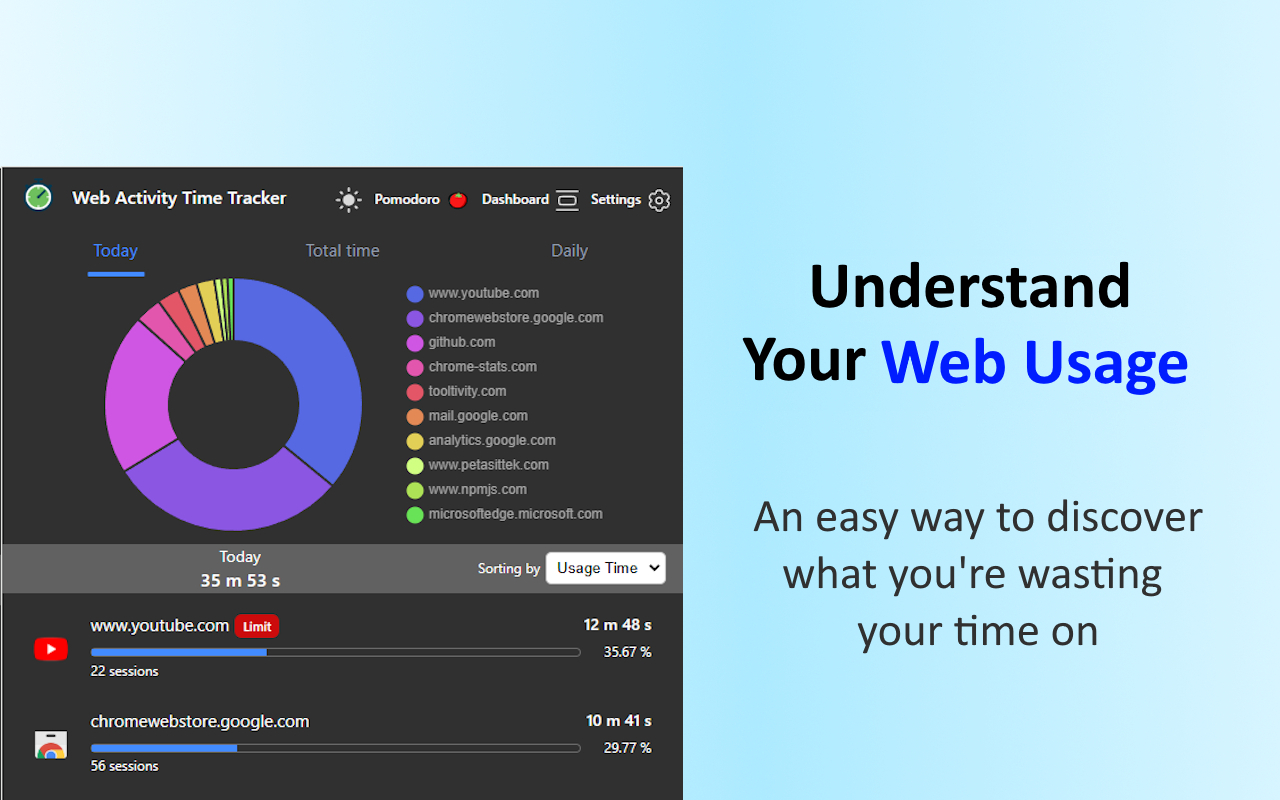 Web Activity Time Tracker - 封鎖網站、Pomodoro 與網頁分析 - 截图 5