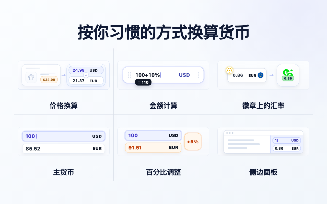 货币转换器 PRO - 截图 2