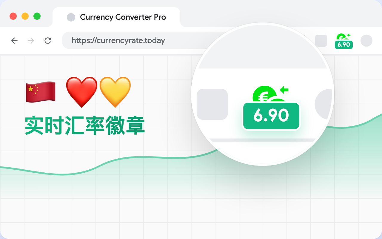 货币转换器 PRO - 截图 3