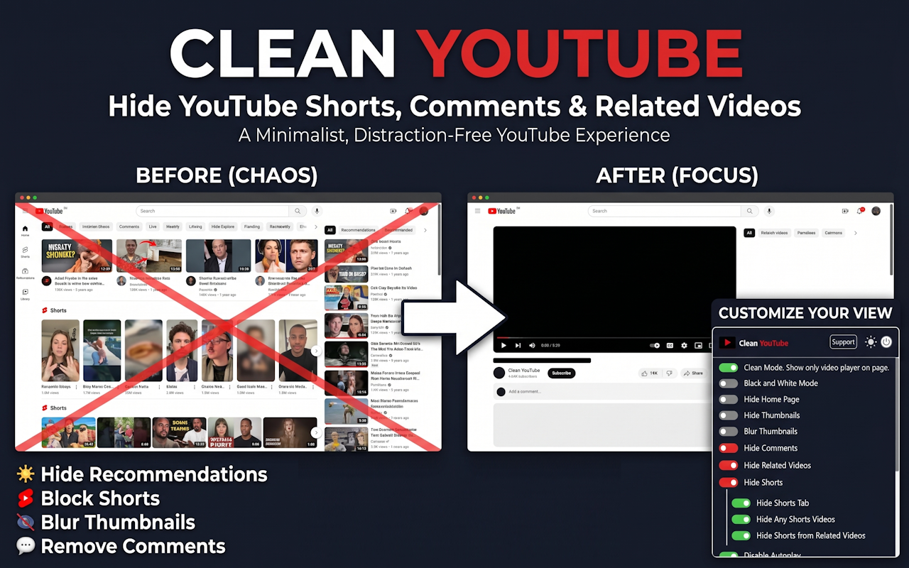Clean YouTube - 删除短片和相关视频 - 截图 5