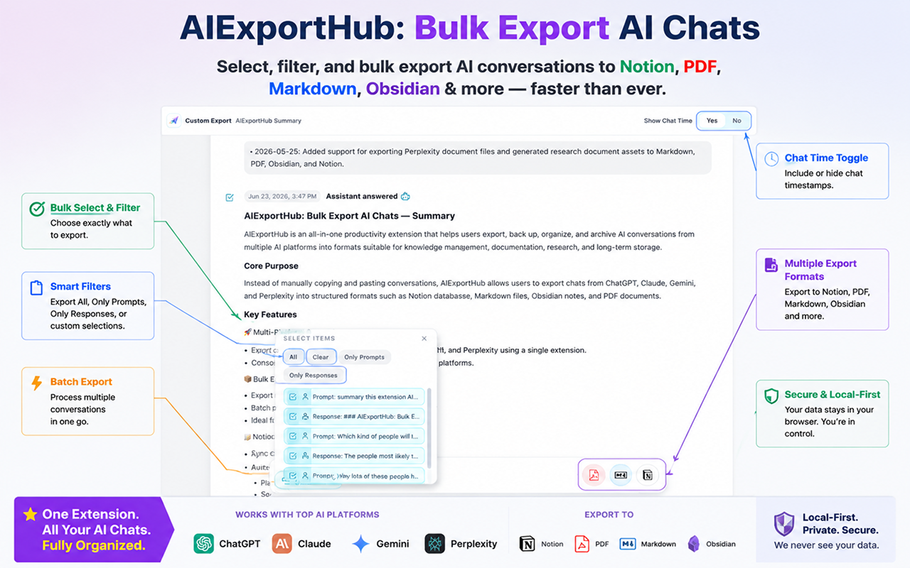 AIExportHub: Bulk Export AI Chats - 截图 1