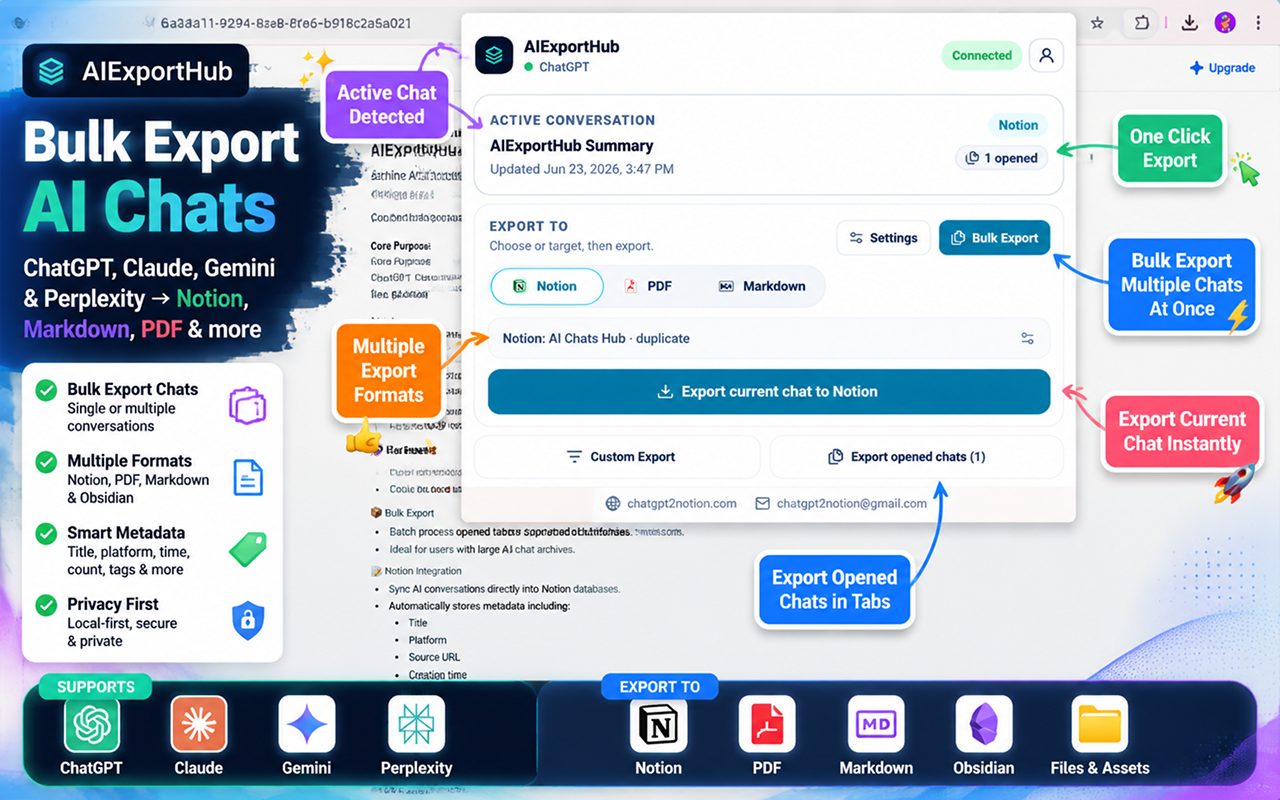 AIExportHub: Bulk Export AI Chats - 截图 2
