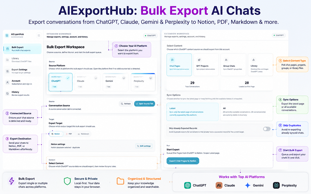 AIExportHub: Bulk Export AI Chats - 截图 4