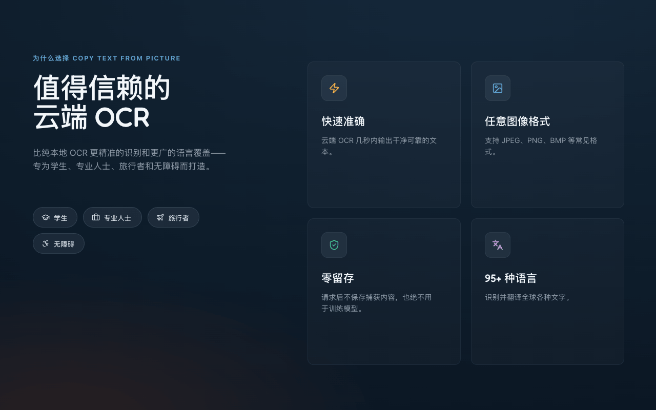图片到文本转换器 - 截图 5