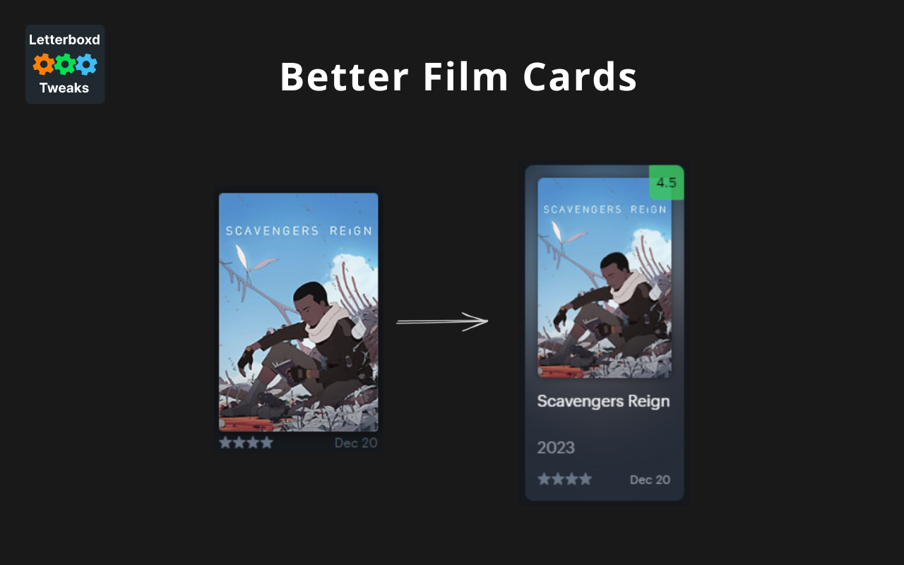 Letterboxd Tweaks - 截图 3