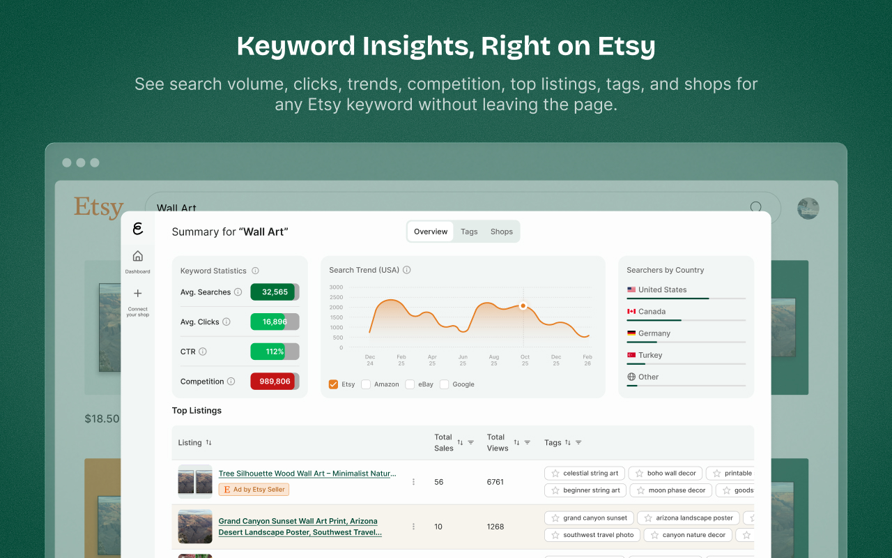 eRank - SEO for Etsy Sellers - 截图 4