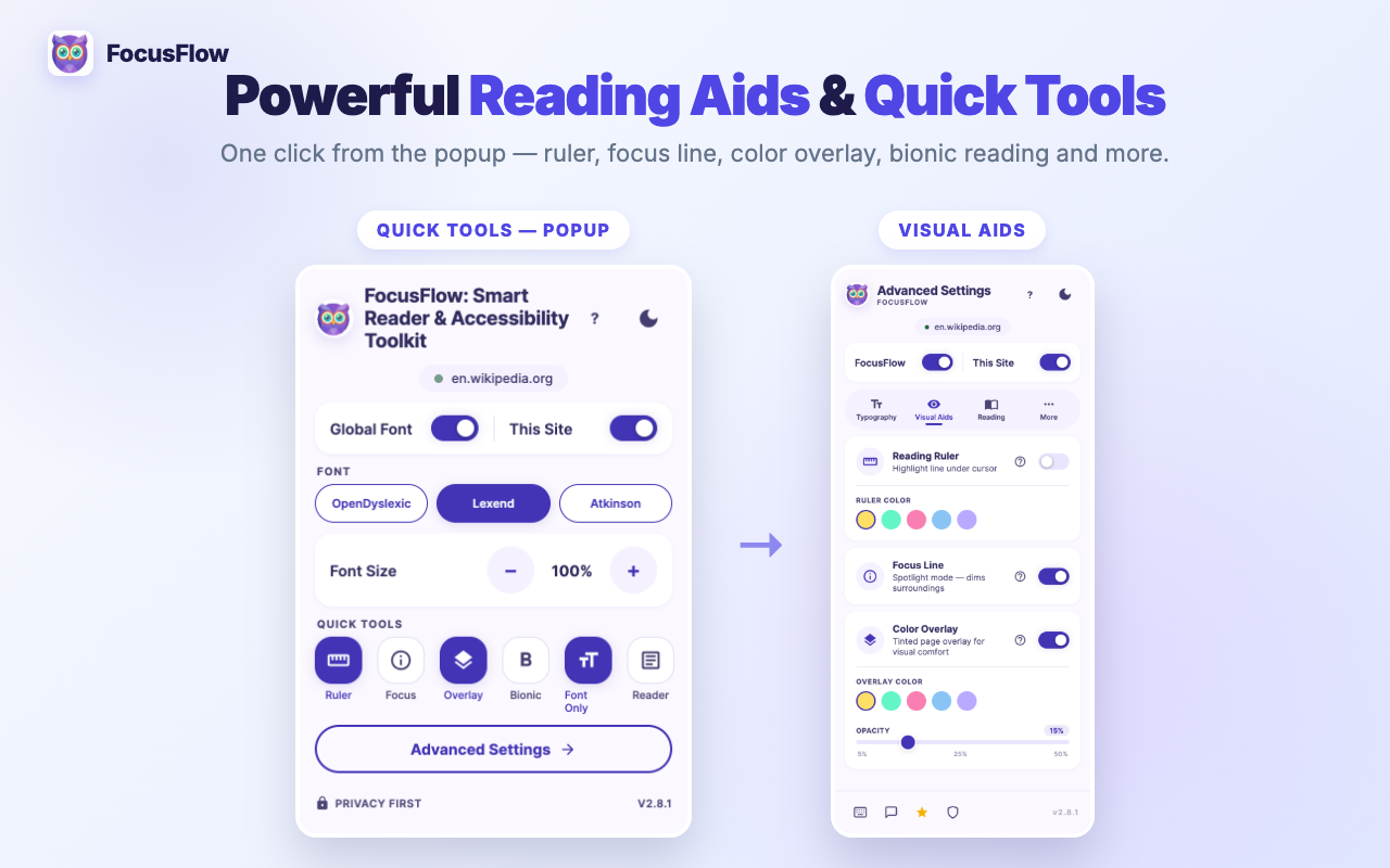 FocusFlow: Smart Reader & Accessibility Toolkit - 截图 1