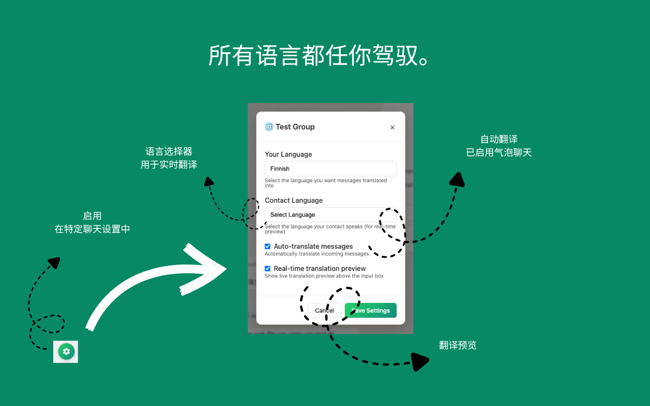WA AutoTranslate – 实时 WhatsApp Web 翻译器 - 截图 1