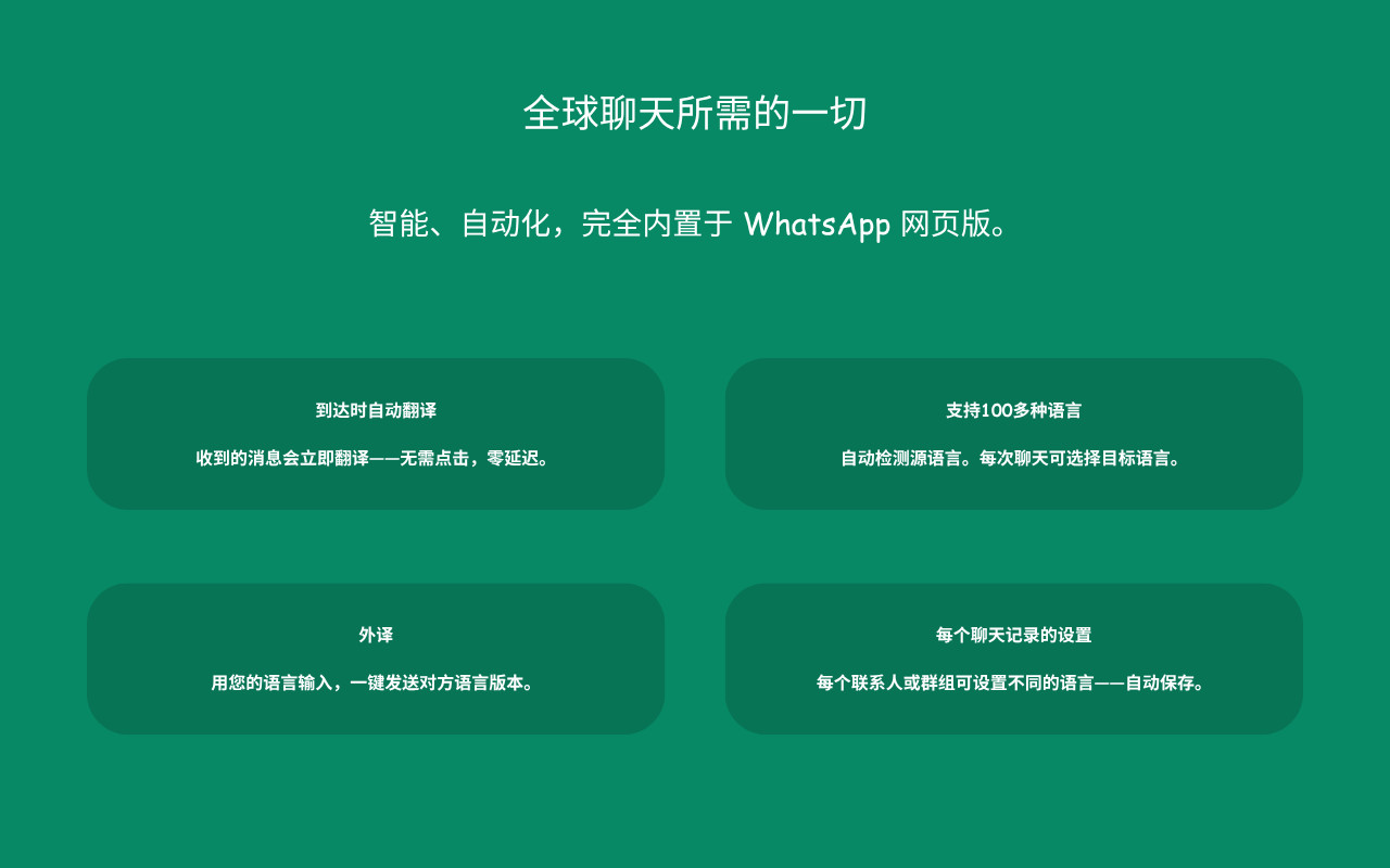 WA AutoTranslate – 实时 WhatsApp Web 翻译器 - 截图 2