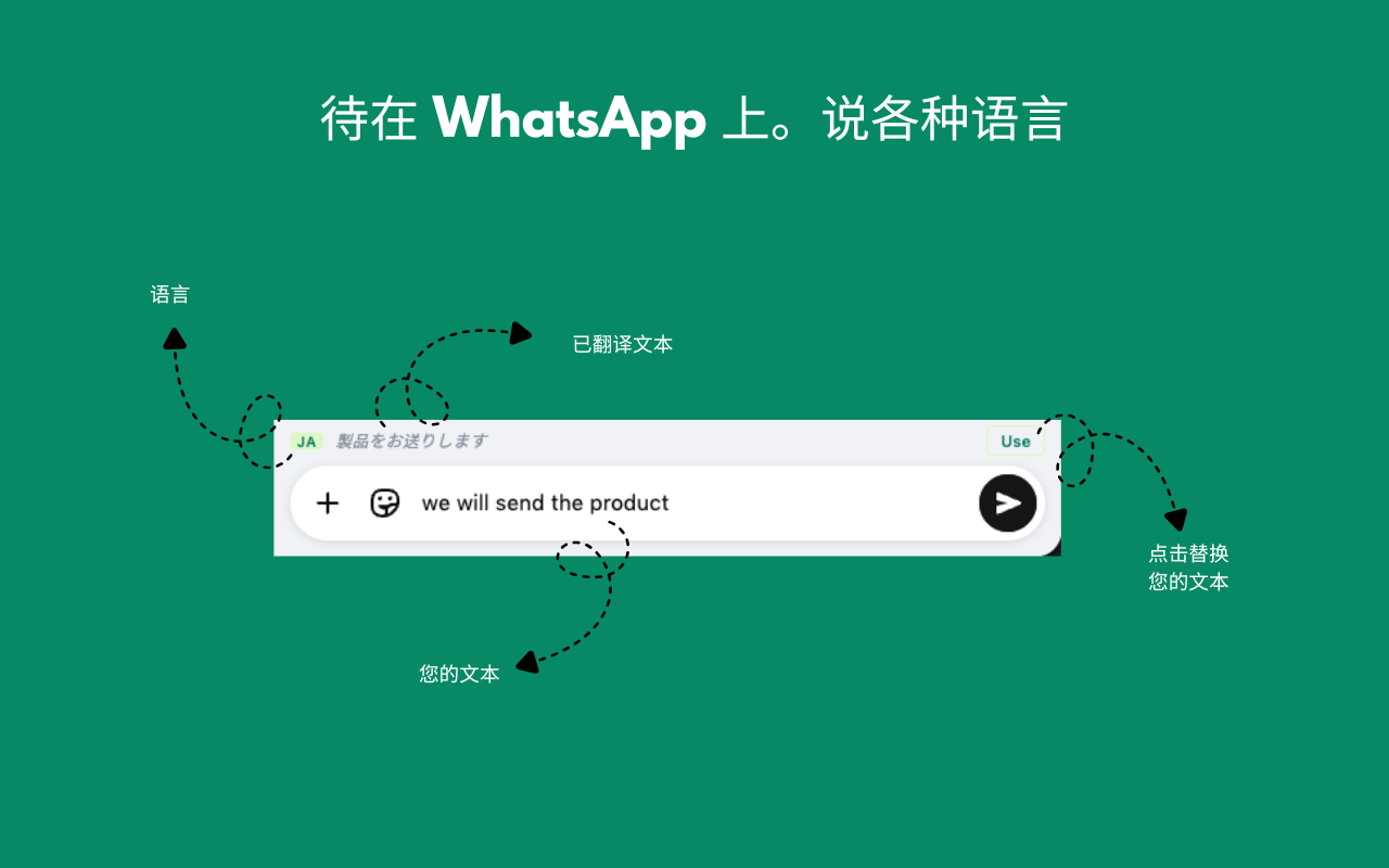WA AutoTranslate – 实时 WhatsApp Web 翻译器 - 截图 4