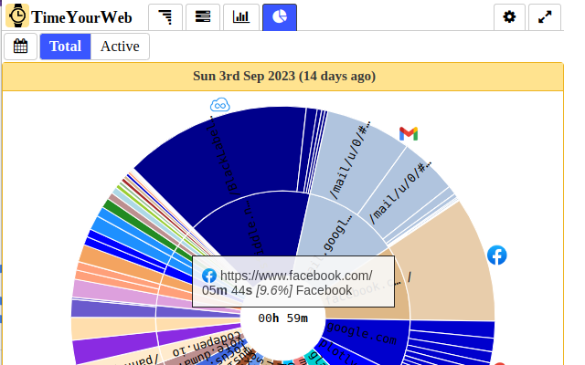 TimeYourWeb Time Tracker - 截图 3