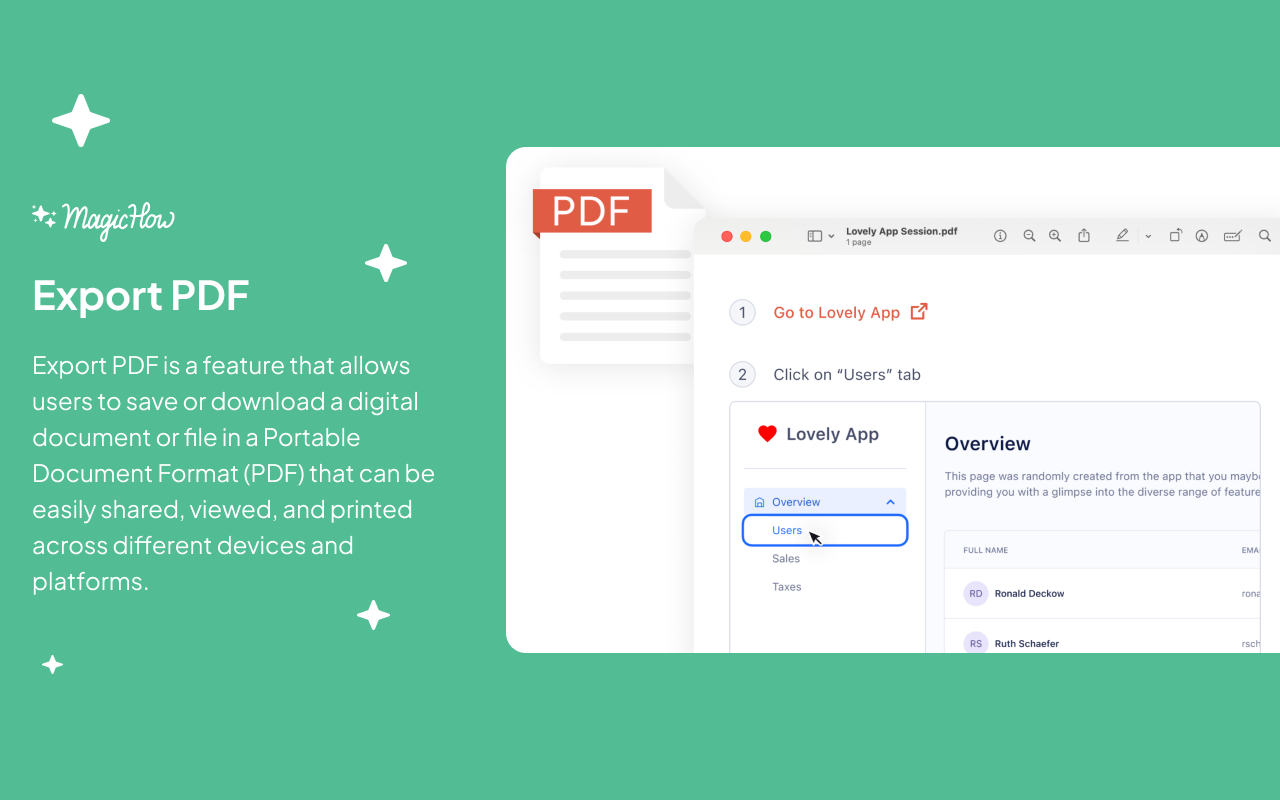 MagicHow: Documentation, Screenshots & SOPs - 截图 4
