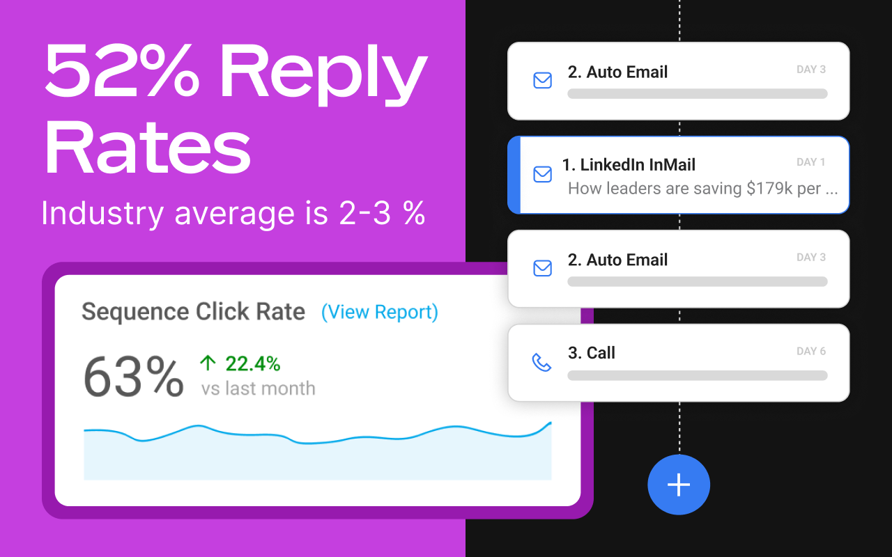 Mixmax: AI-Powered Sales Engagement, Email Tracking and Meeting Scheduling - 截图 3