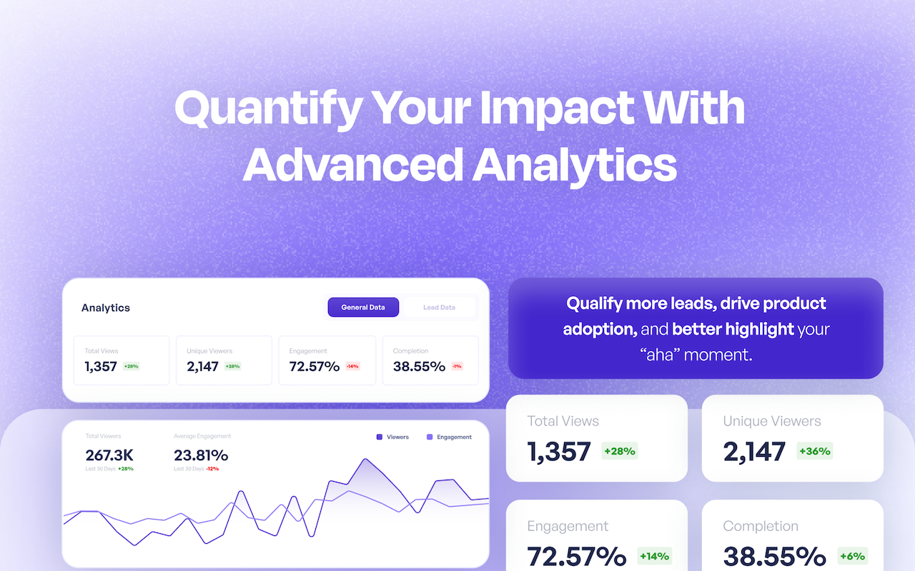 Supademo: AI interactive demos in seconds - 截图 4