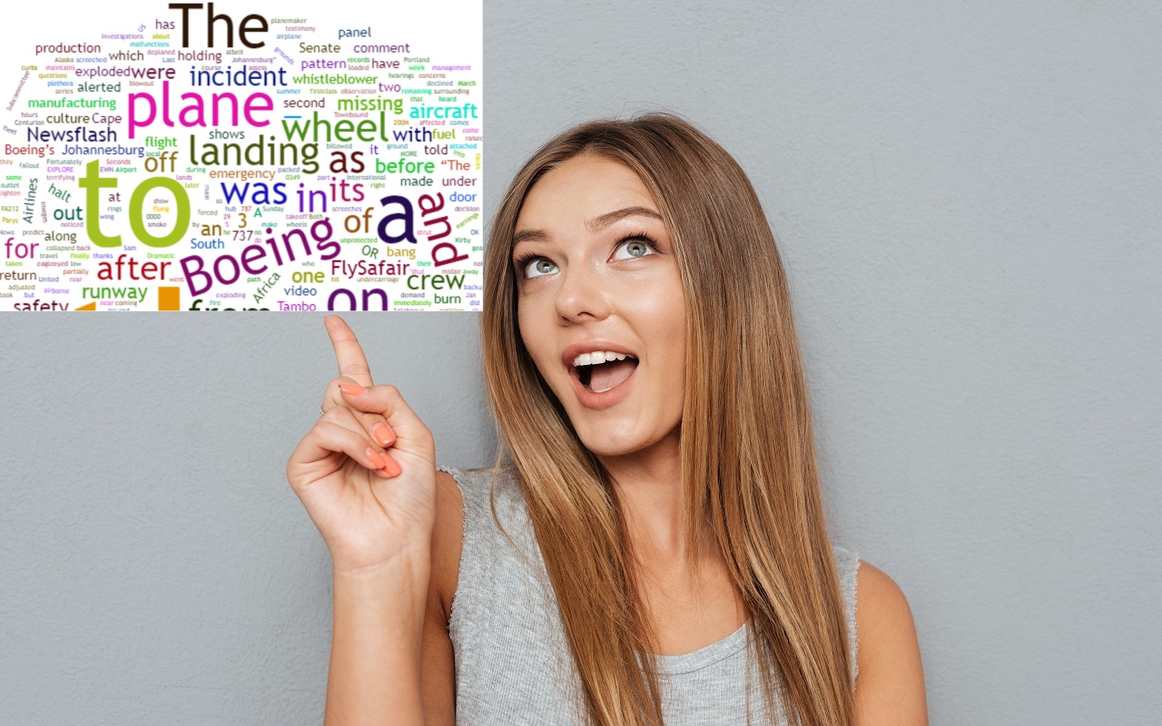 Word Cloud for Google Chrome™ - 截图 1