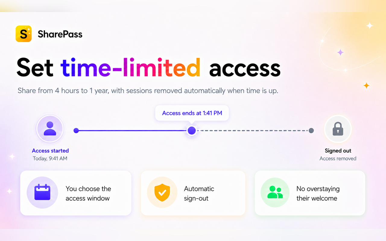 SharePass: Share AI Safely Without Sharing Passwords - 截图 2