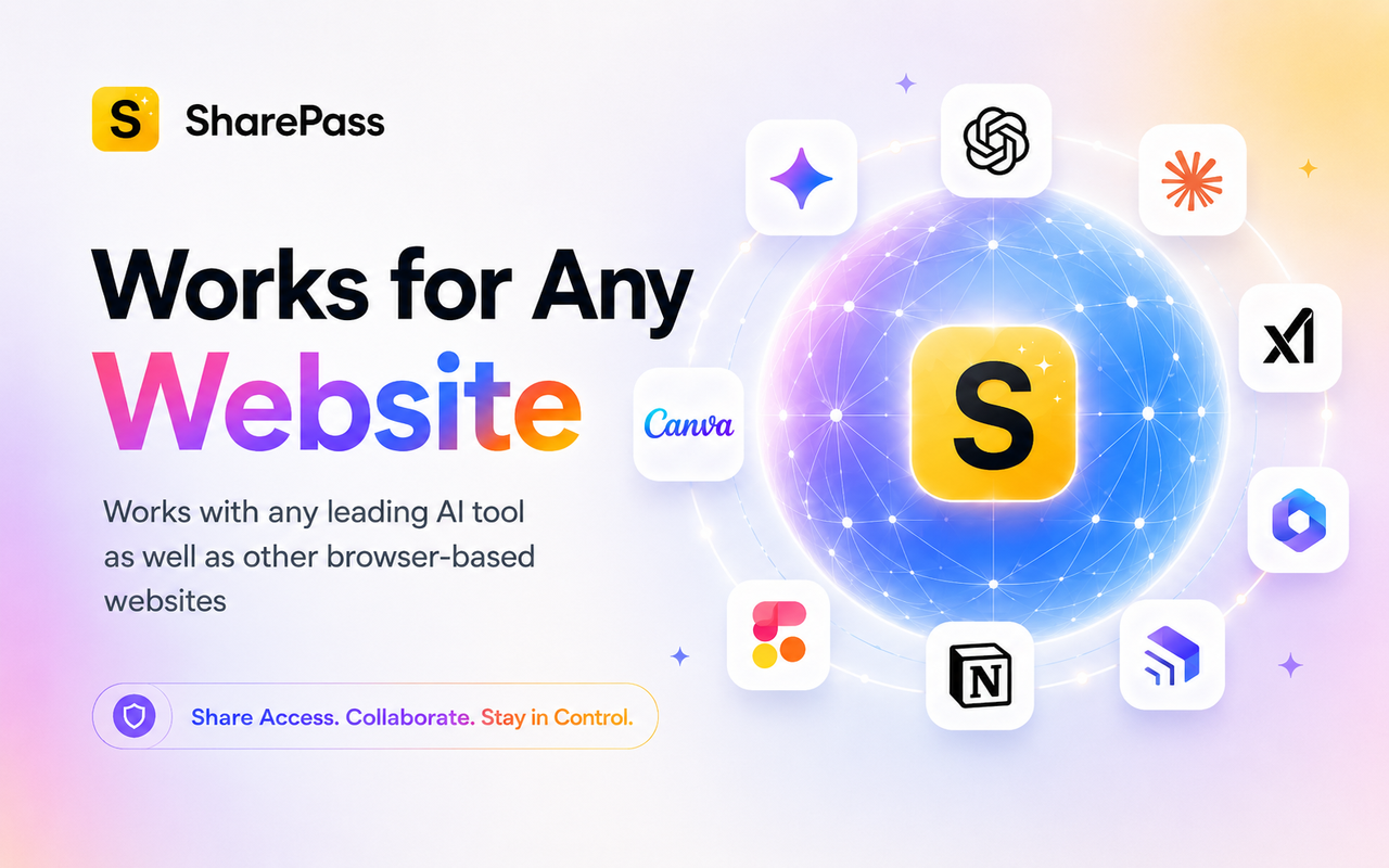 SharePass: Share AI Safely Without Sharing Passwords - 截图 4