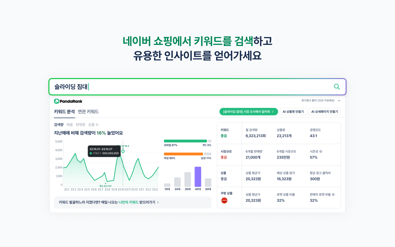 판다랭크 셀러 도구 | 네이버쇼핑, 스마트스토어, 상품분석, 키워드분석, 시장분석 관리 - 截图 1