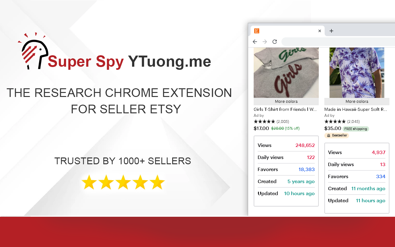 Super Spy HeyEtsy.com Web Extension - 截图 4