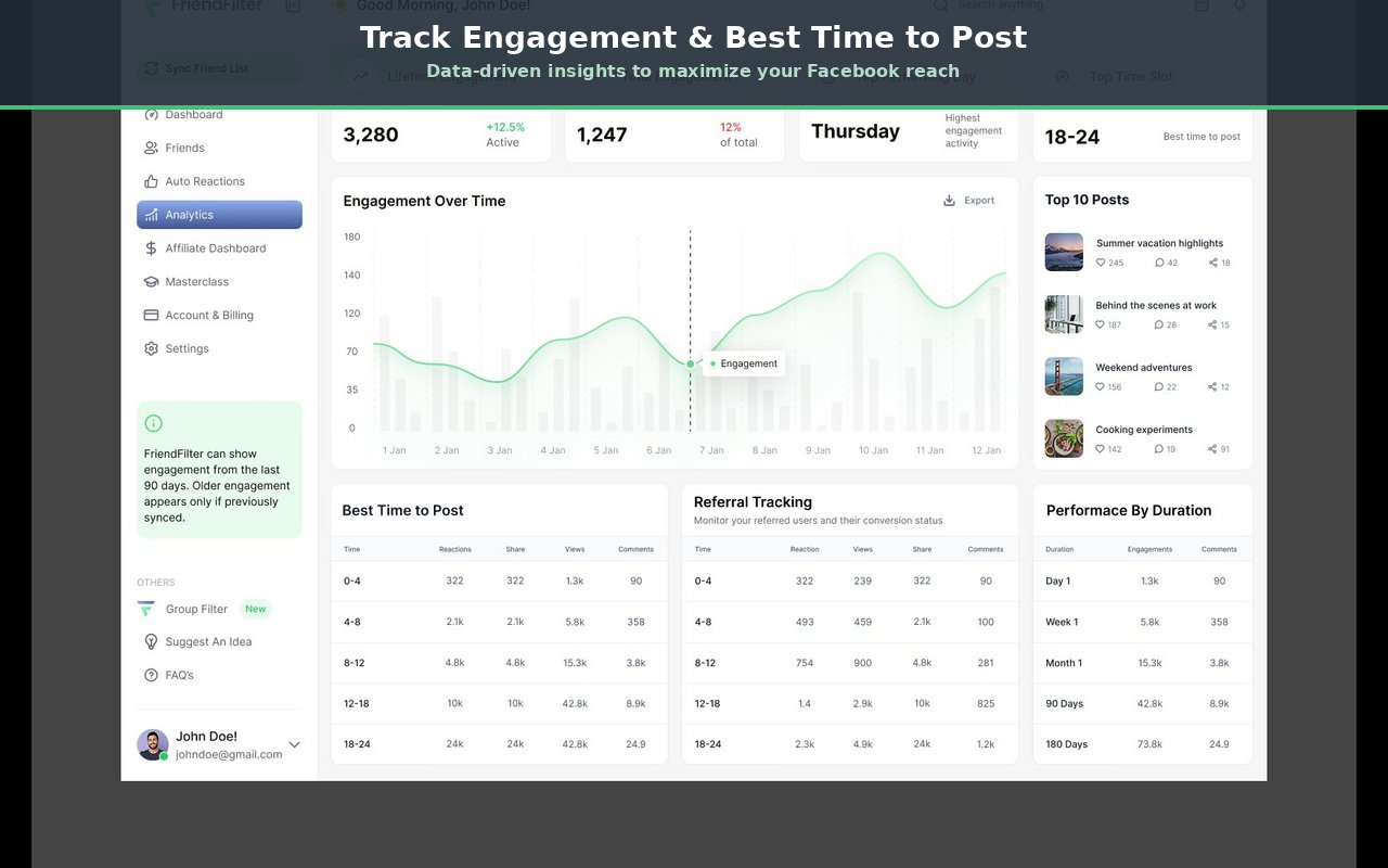 FriendFilter - Friend List Manager & Engagement Tracker - 截图 2