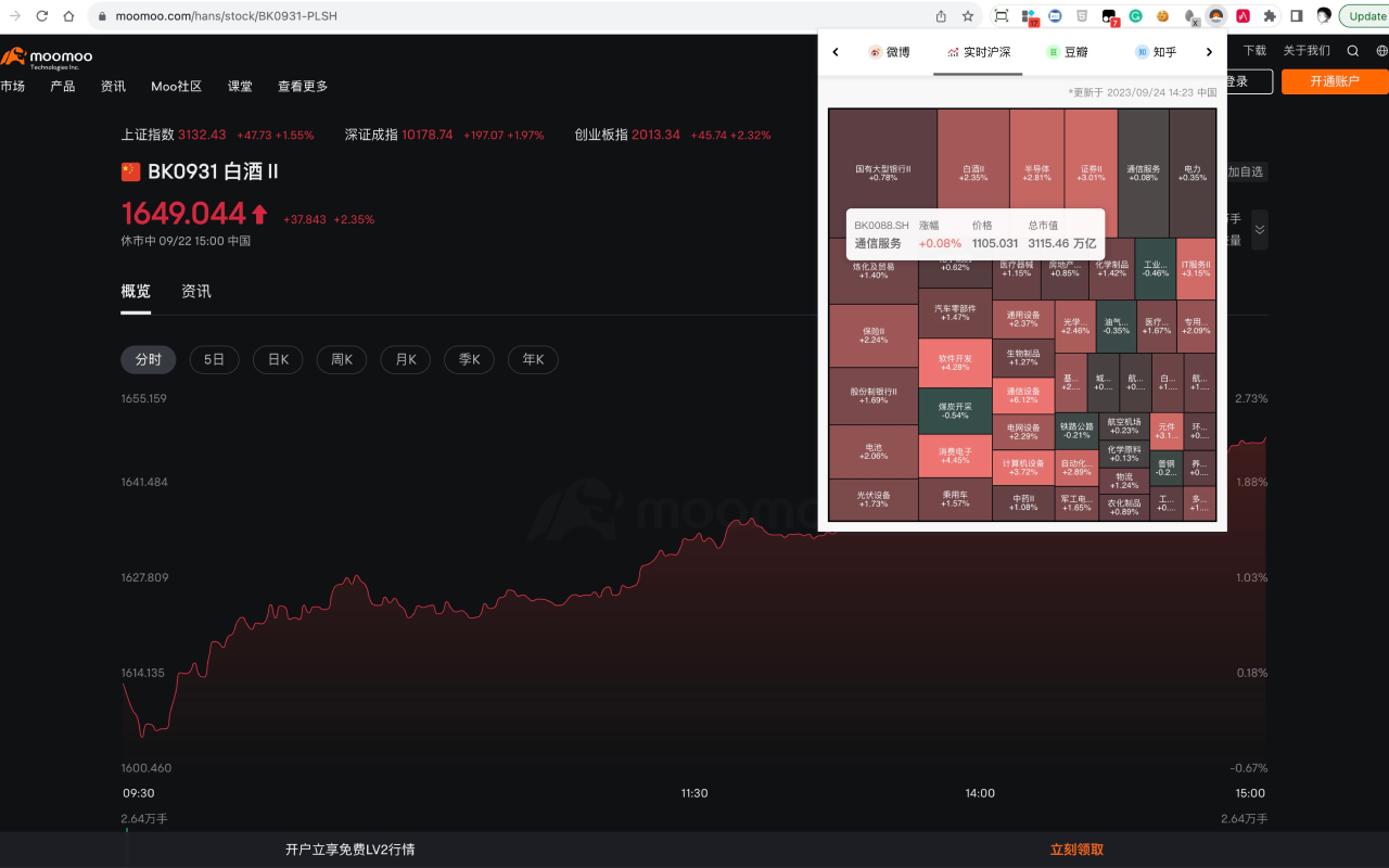 Infohub - 截图 4