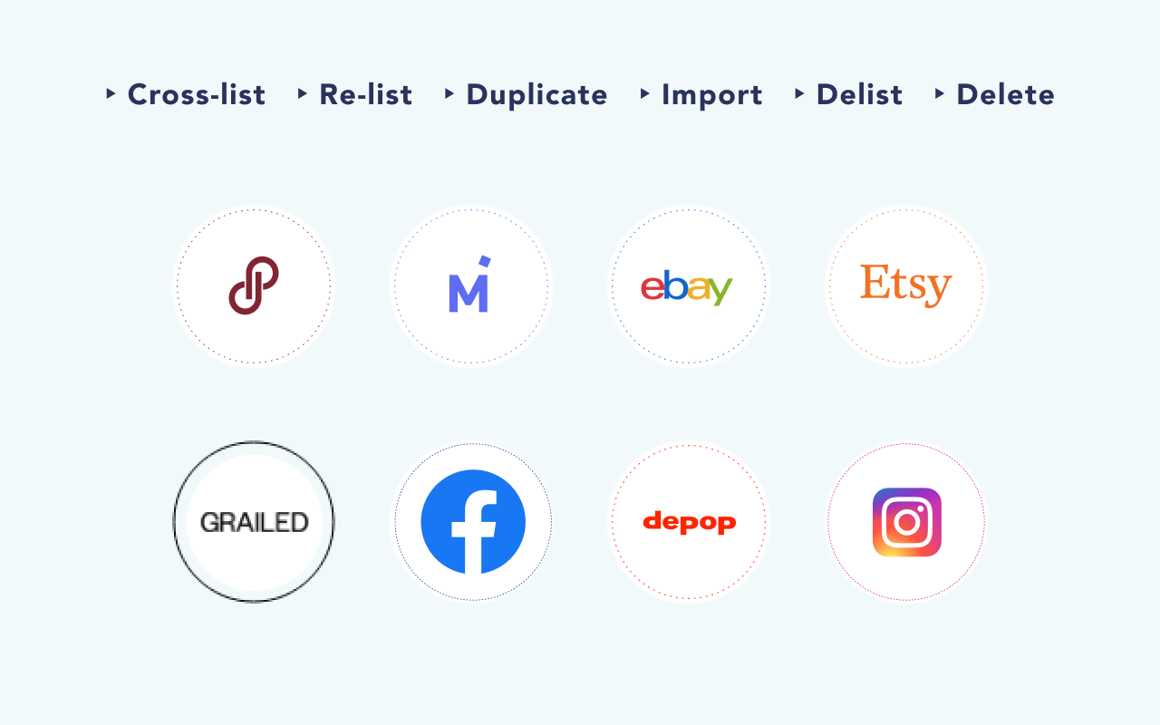 Cross-listing & Poshmark Tool by PrimeLister - 截图 2