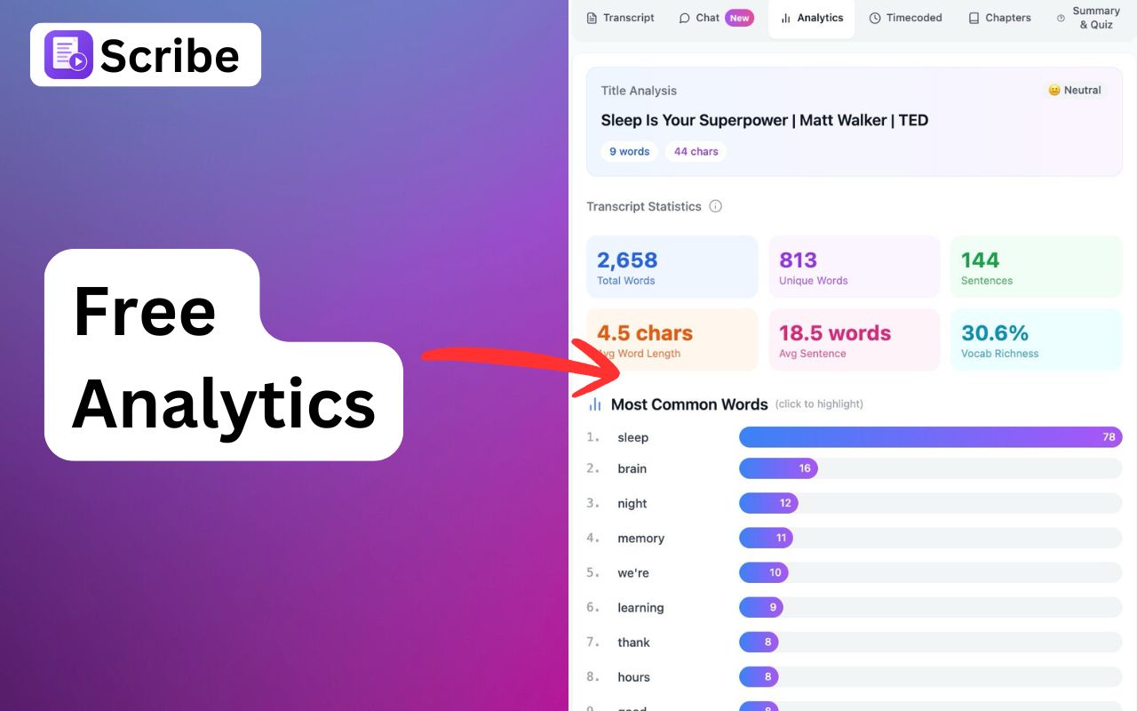 Transcribe & Chat to Videos | Scribe - 截图 5