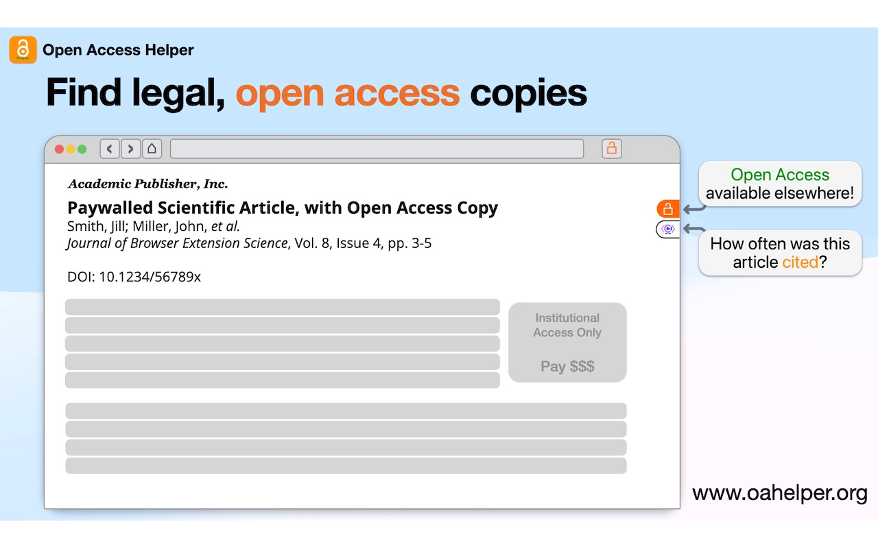 Open Access Helper Web - 截图 2