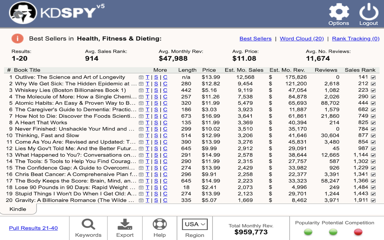 KDSPY – Keyword Research for Authors - 截图 3