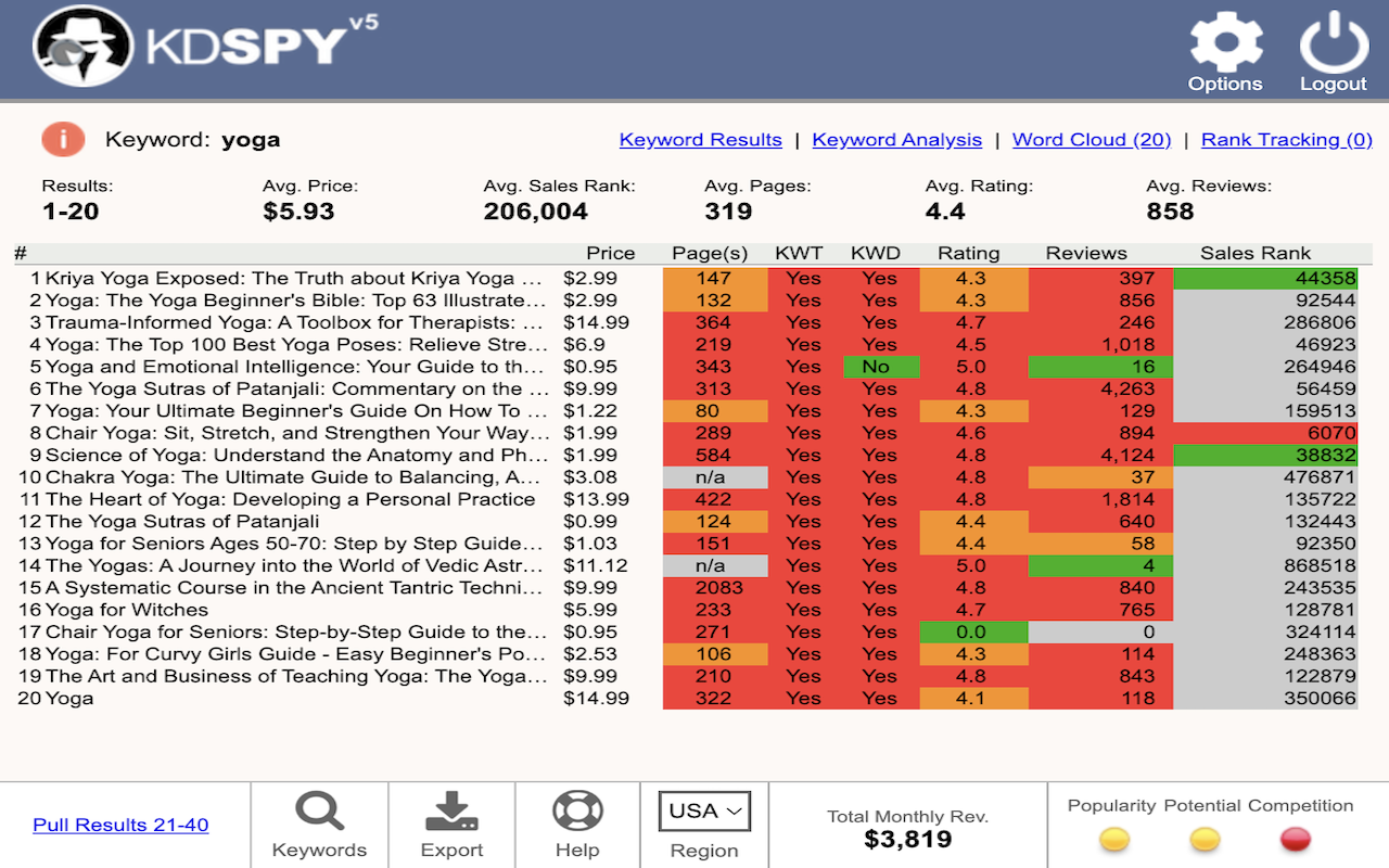 KDSPY – Keyword Research for Authors - 截图 4