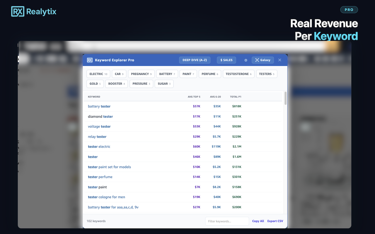 Realytix - Amazon Product Research Tool - 截图 5