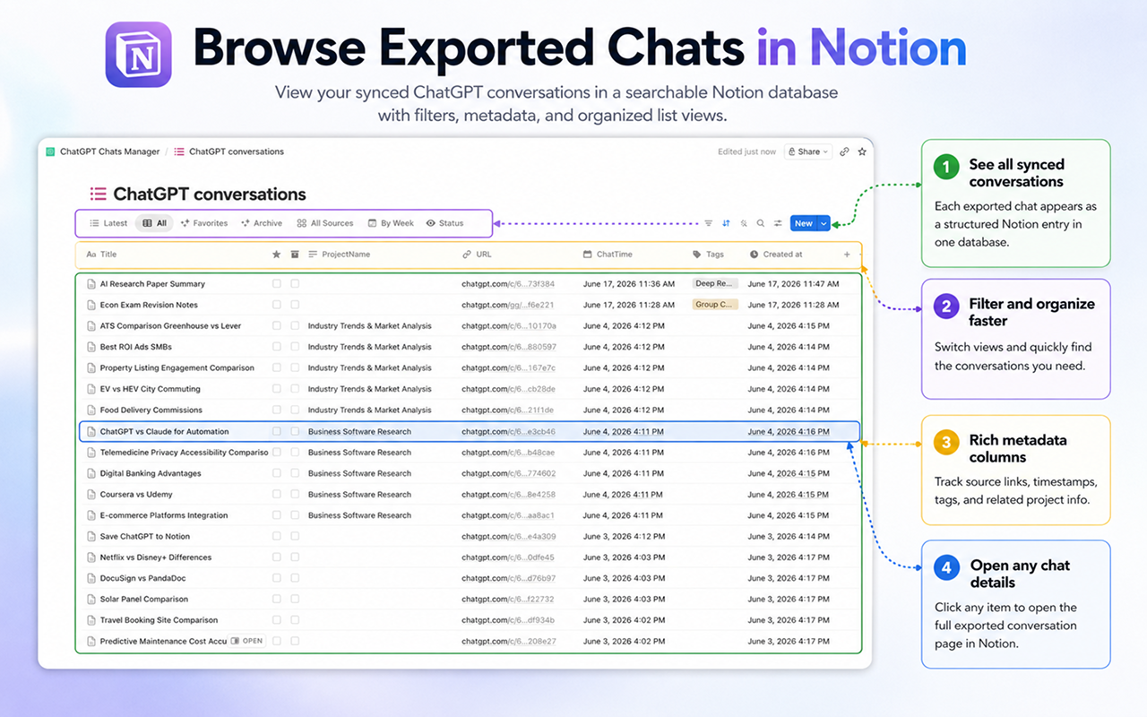 保存 ChatGPT 到 Notion - 截图 2