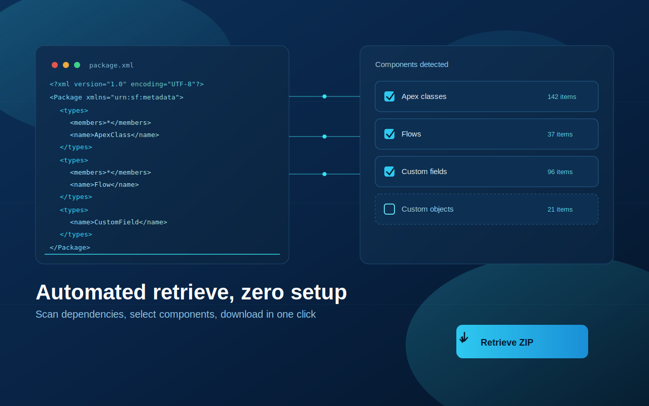 Salesforce Simplified - 截图 5