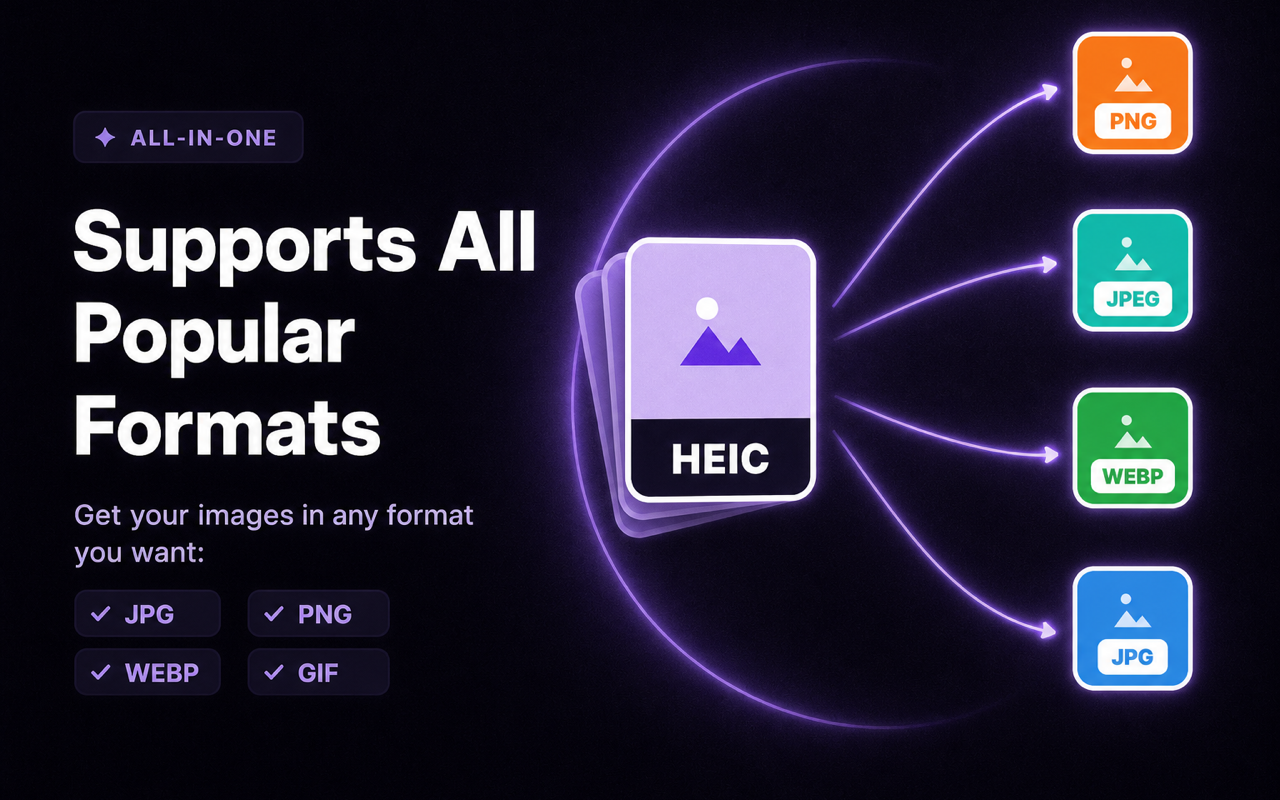 HEIC to JPG & PNG 转换器 - 截图 3