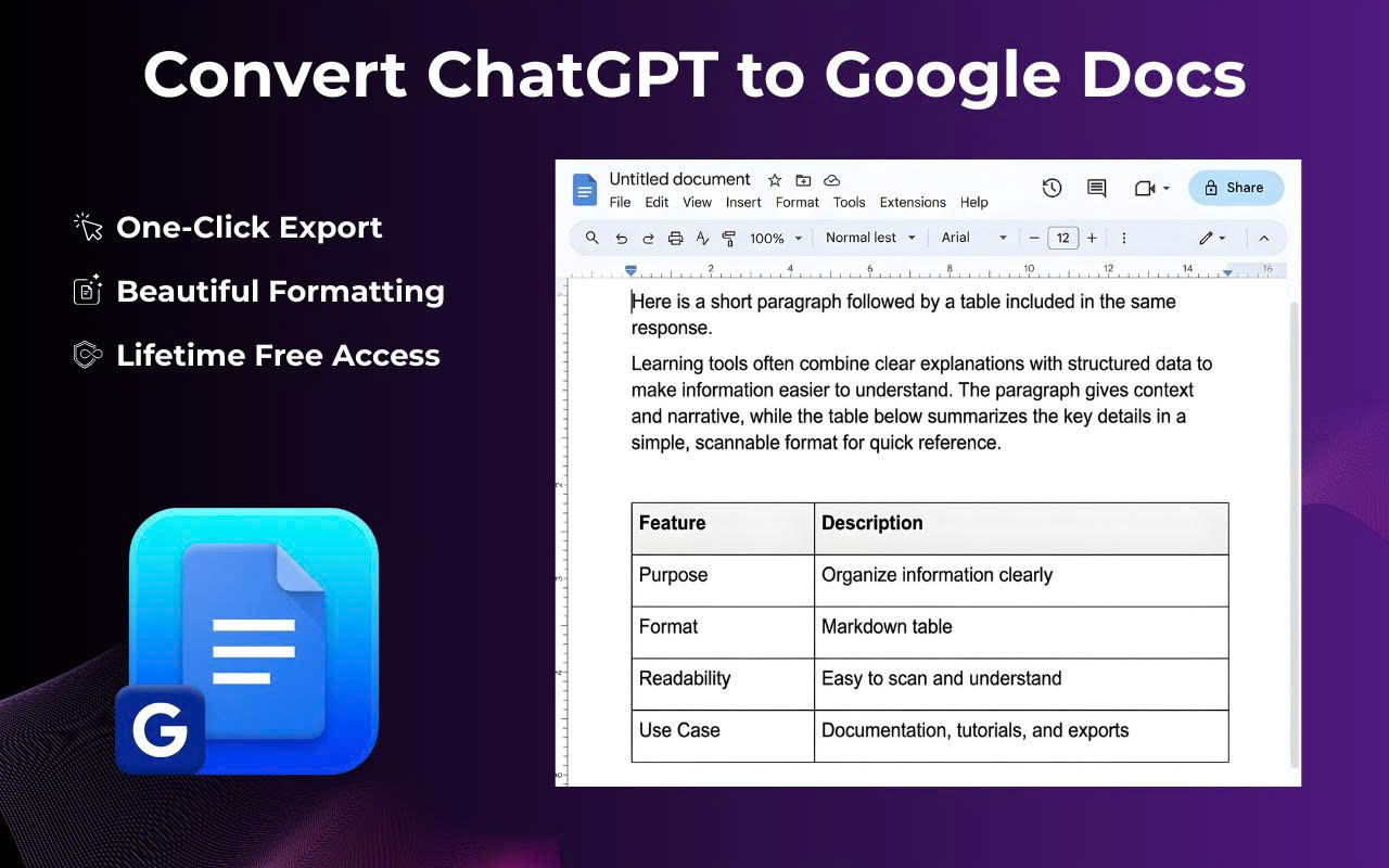 ChatGPT Exporter:将 ChatGPT 保存为 Word、PDF、Docs、Notion - 截图 1