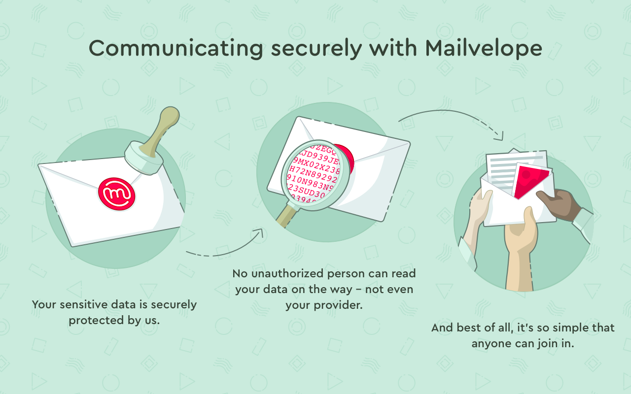 Mailvelope - Secure your email with PGP - 截图 5