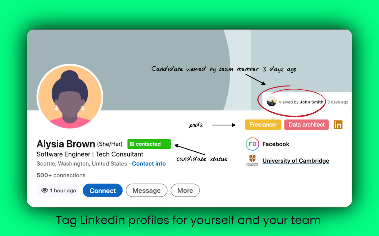 WhenX: Mark Linkedin Profiles with notes - 截图 3