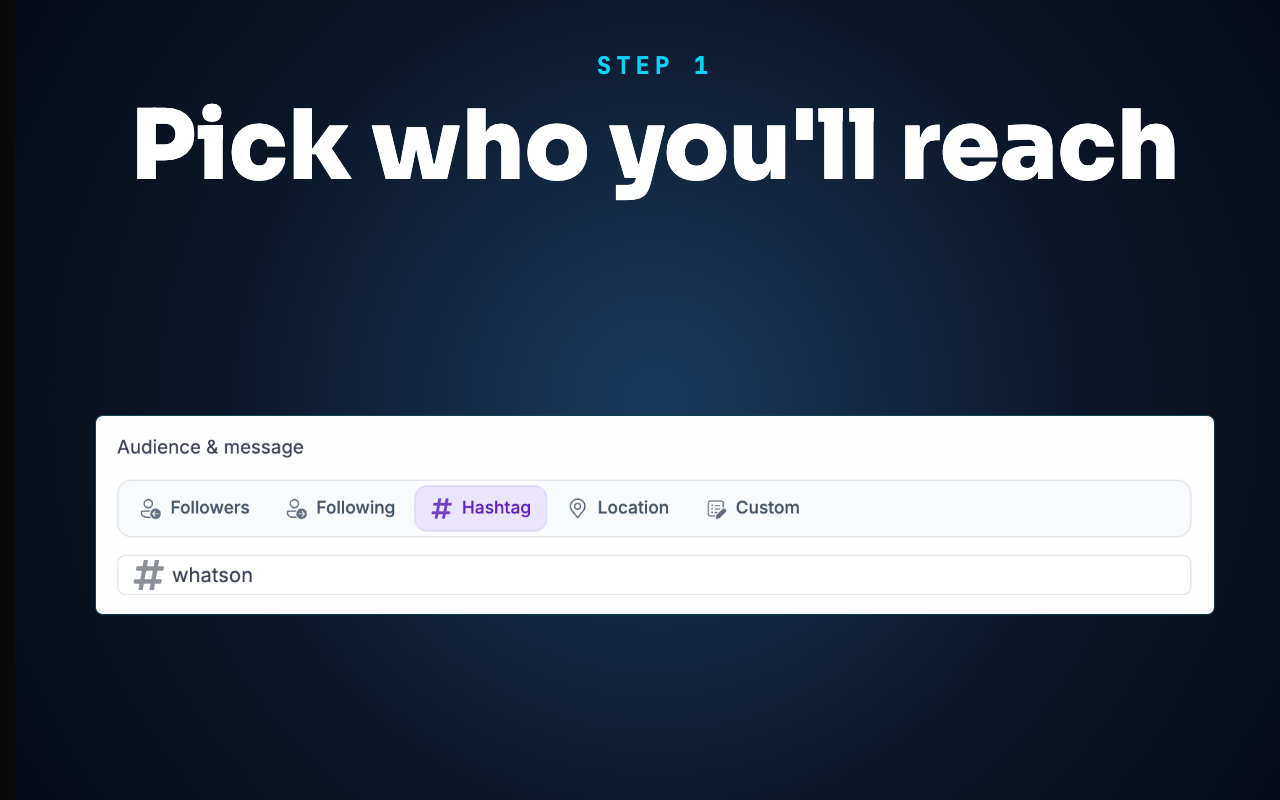 Message Outreach:批量私信与 AI Tweak - 截图 4