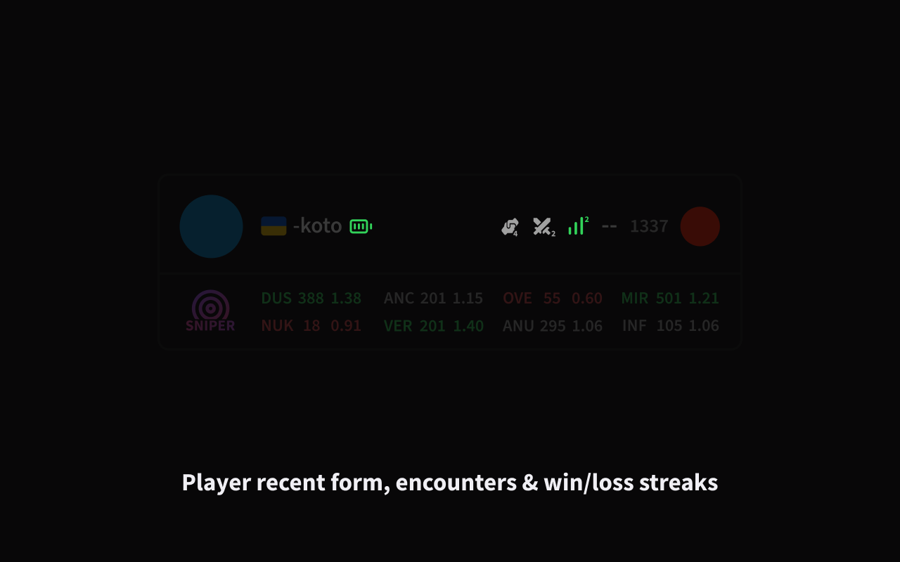 FACEIT Mappio - 截图 2