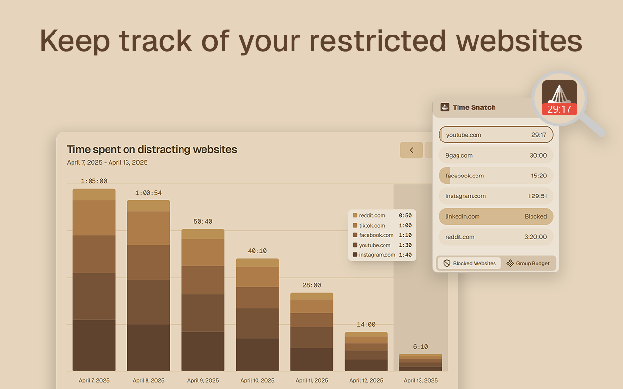 Time Snatch - Block Websites with Timers - 截图 2