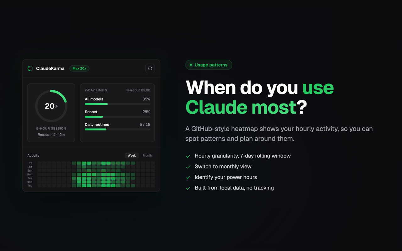 Claude Limit & Usage Tracker + Fable 5 - ClaudeKarma - 截图 1